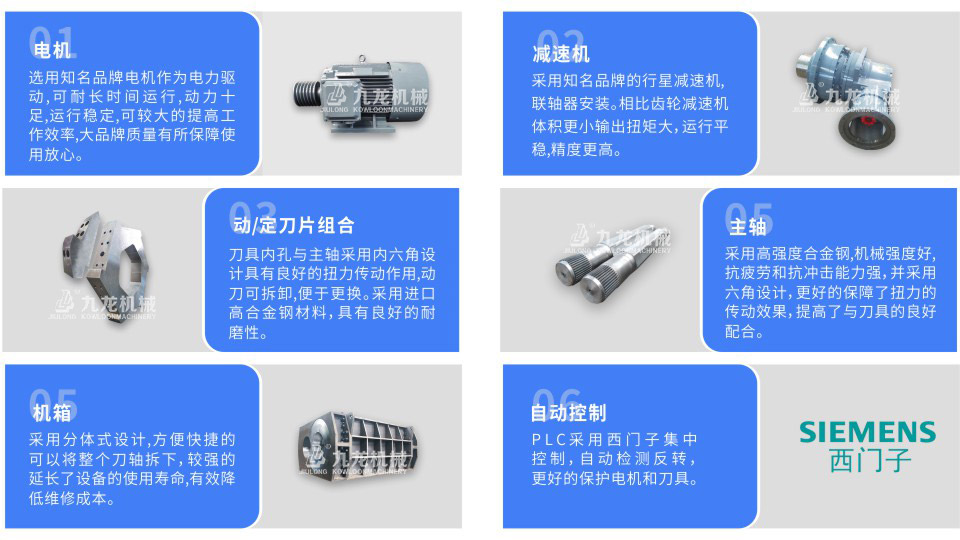 廢紙撕碎機(jī)成為廢紙回收路上的重要設(shè)備(圖4)