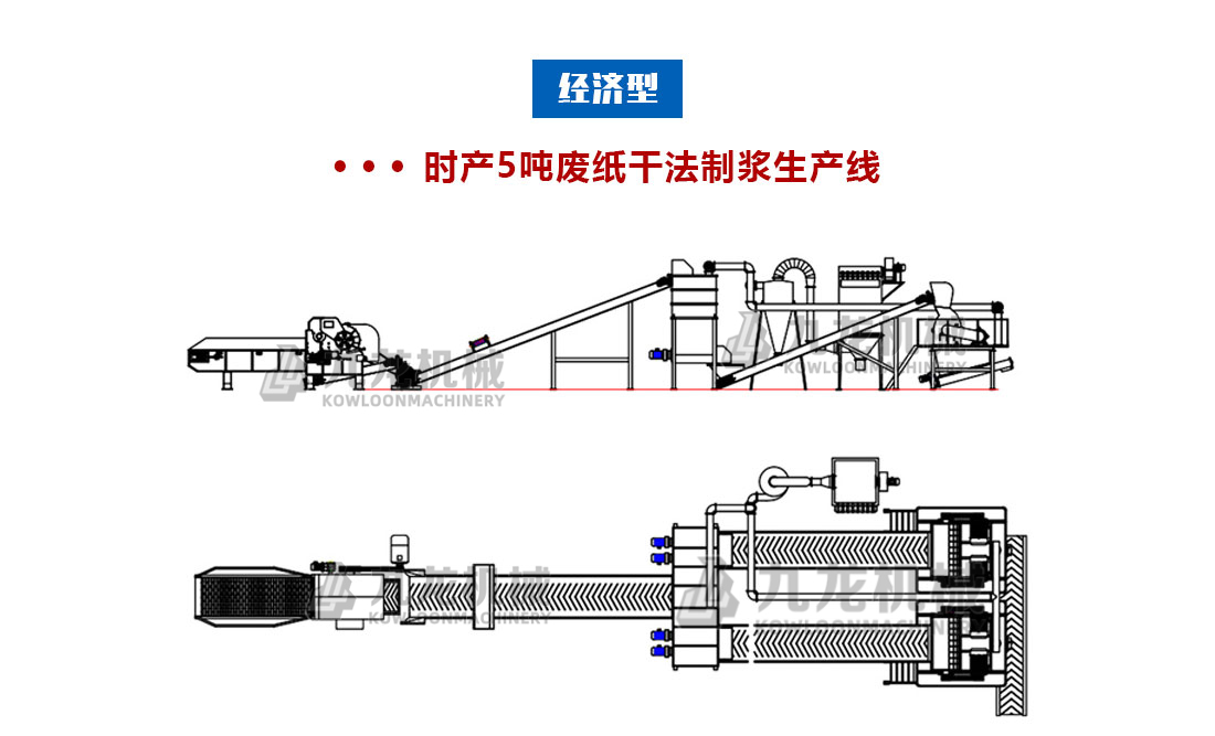 紙箱破碎機